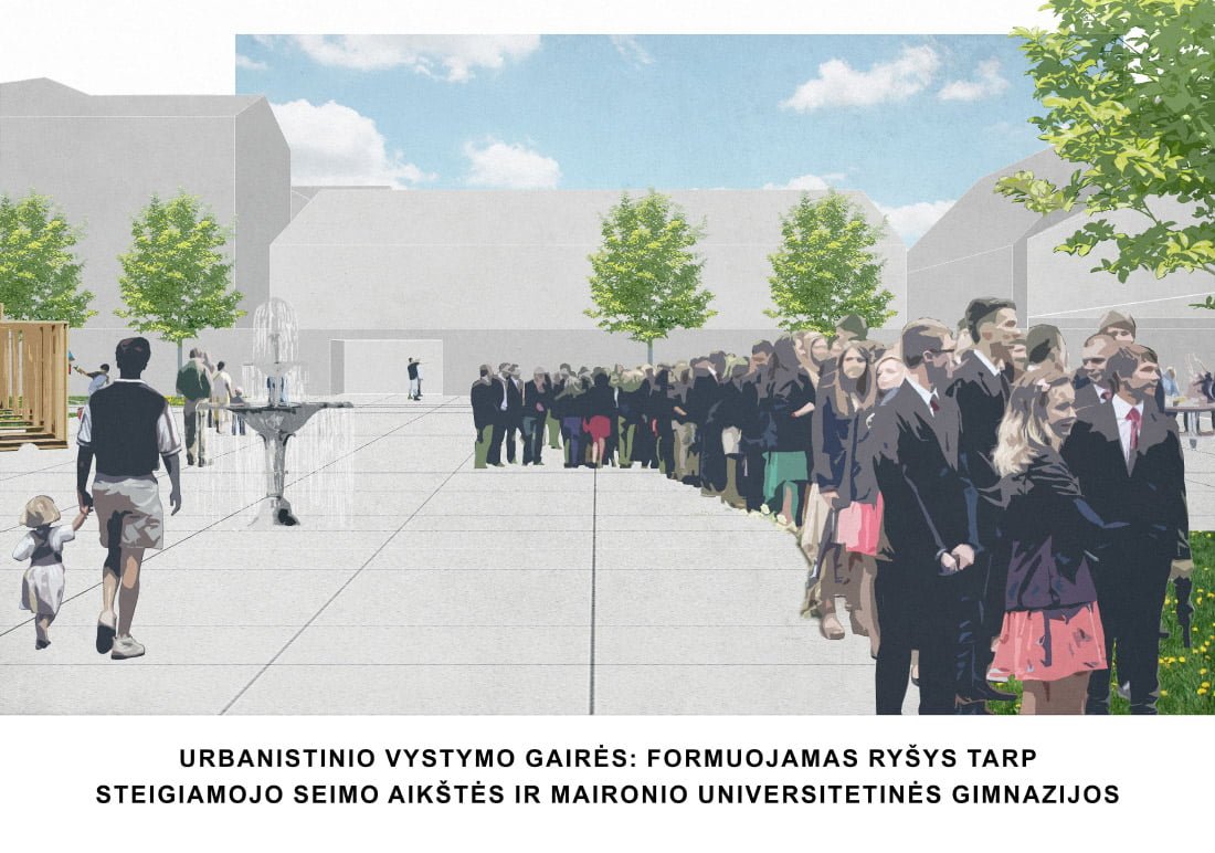 Urbanistinio vystymo gairės: formuojamas ryšys tarp Steigiamojo Seimo aikštės ir Maironio Universitetinės gimnazijos.