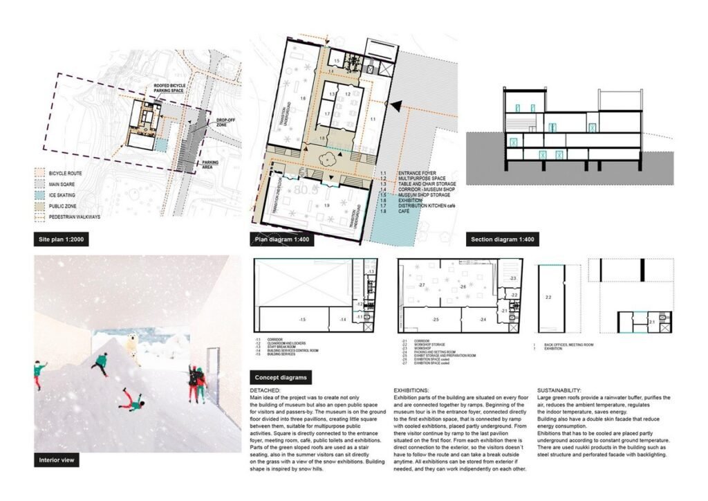 Paaiškėjo, kaip atrodys Kalėdų Senelio sniego muziejus Suomijoje 5 Štefánia Vasiľková