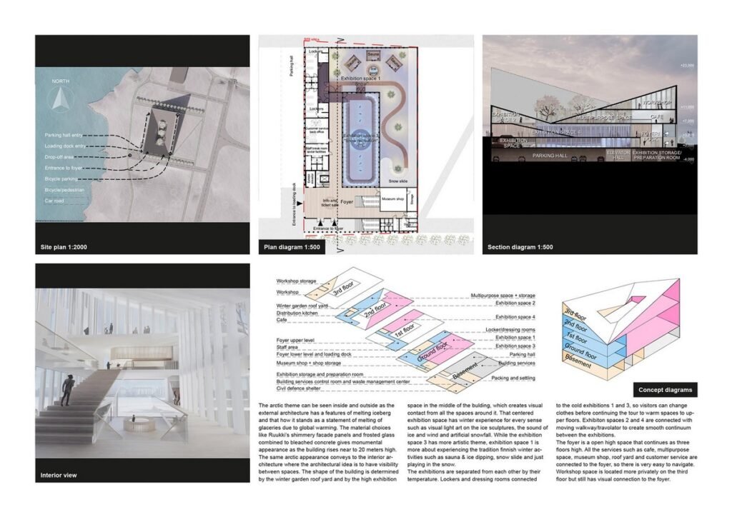 Paaiškėjo, kaip atrodys Kalėdų Senelio sniego muziejus Suomijoje 8 Elina Harjunpää