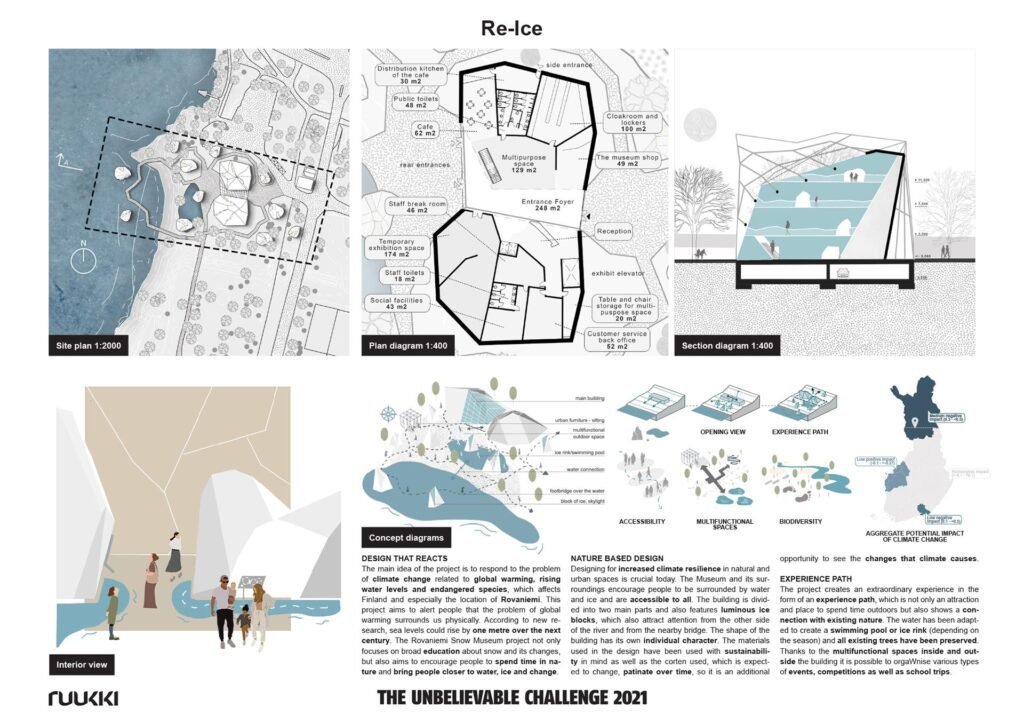 Paaiškėjo, kaip atrodys Kalėdų Senelio sniego muziejus Suomijoje 3 ruukki unbelievable challenge hanna galas