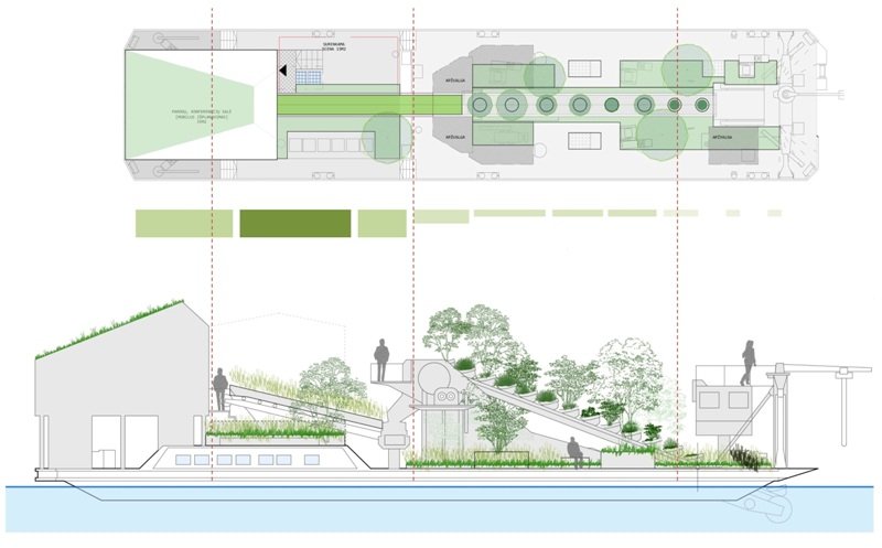 Nemuno krante – išskirtinis istorinio paveldo transformacijos ir landšafto dizaino projektas 9 Ula Maria Landscape and Garden Design „Nemuno7 01