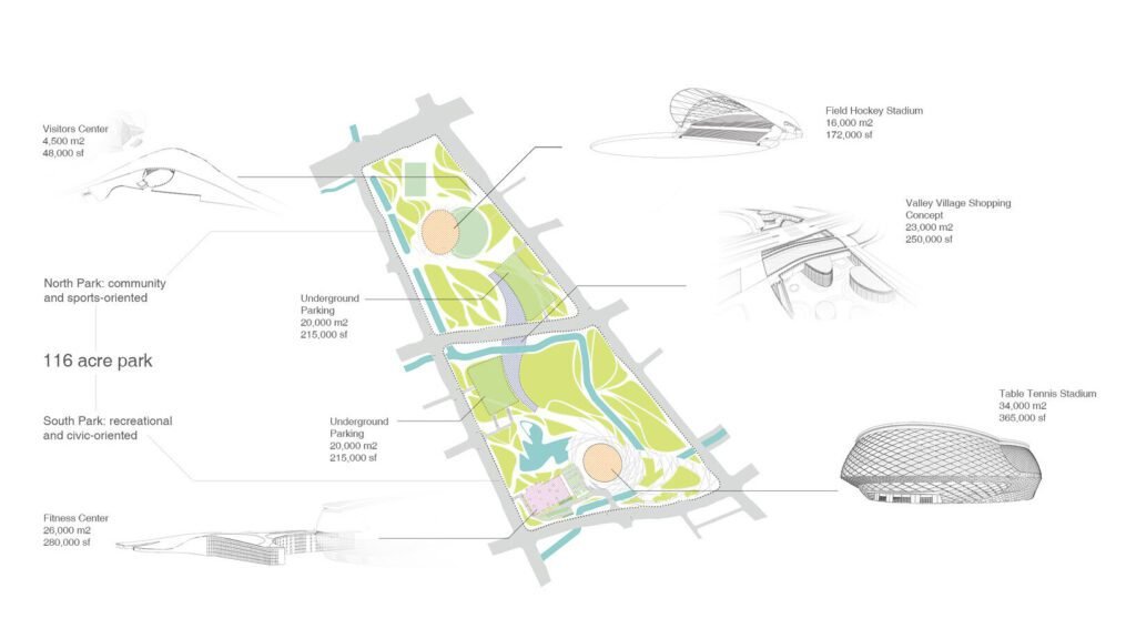 Architektūros milžinai: 6 įspūdingi sporto kompleksai, arenos ir stadionai 38 „Archi-tectonics“ schema