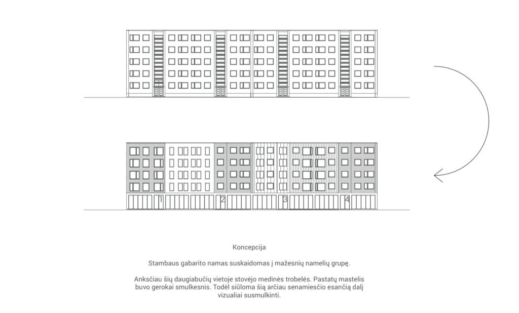 Koncepcija Anyksciai