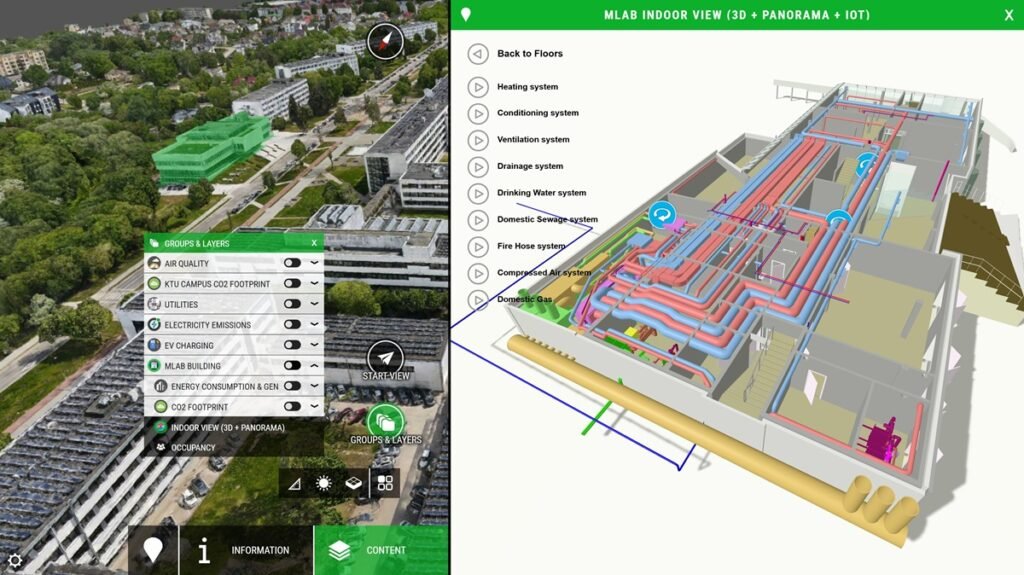 Skaitmeninis pastatų priežiūros ir eksploatacijos modeliavimas: duomenų integracijos iššūkiai ir galimi sprendimai 4 Be pavadinimo