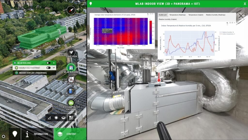 Skaitmeninis pastatų priežiūros ir eksploatacijos modeliavimas: duomenų integracijos iššūkiai ir galimi sprendimai 6 co2