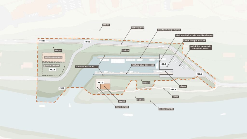 Planuojamas atnaujinti Žiemos uostas Žirmūnuose 6 Bazinis uostas planas