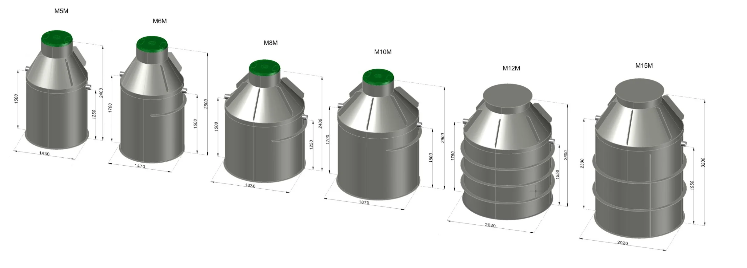 Nuotekų įrenginiai Lietuvoje: kodėl nelegalus tvarkymas tampa brangia klaida? 5 Nuotekų įrengimai.