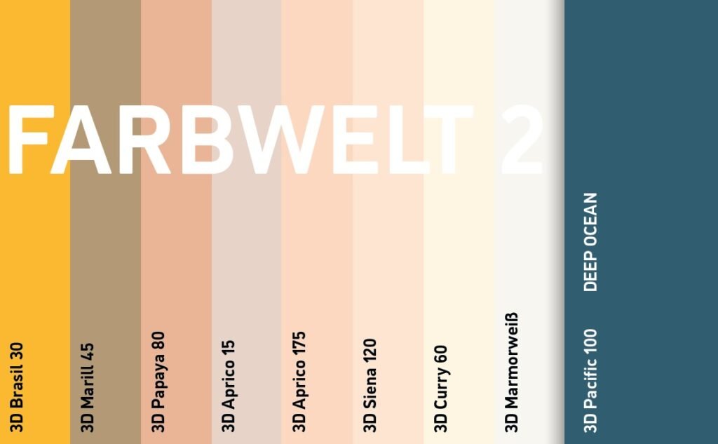 Naujovės interjere: DEEP OCEAN – 2026 metų „Caparol“ spalva 4 SPALVU PASAULIS 2