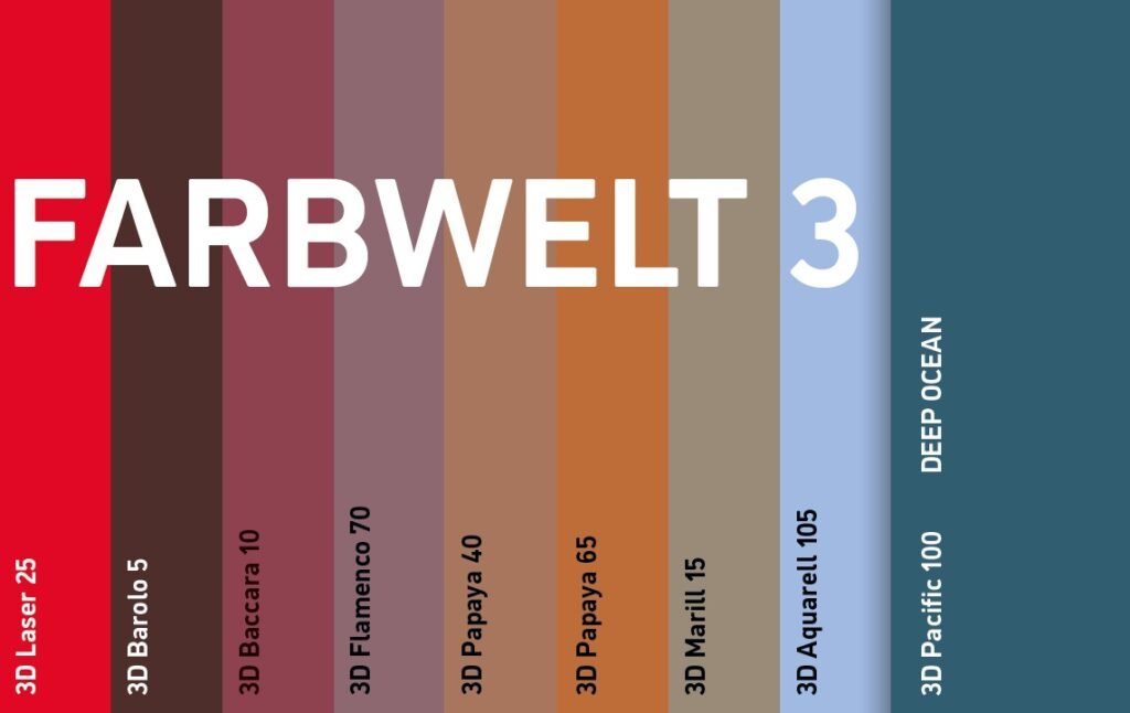 Naujovės interjere: DEEP OCEAN – 2026 metų „Caparol“ spalva 6 SPALVU PASAULIS 3