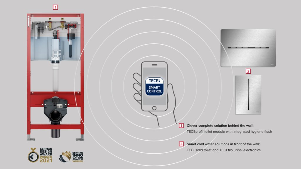 Nekilnojamojo turto vertė: vieta vs. kokybė 2 TECE potinkinės sistemos schema
