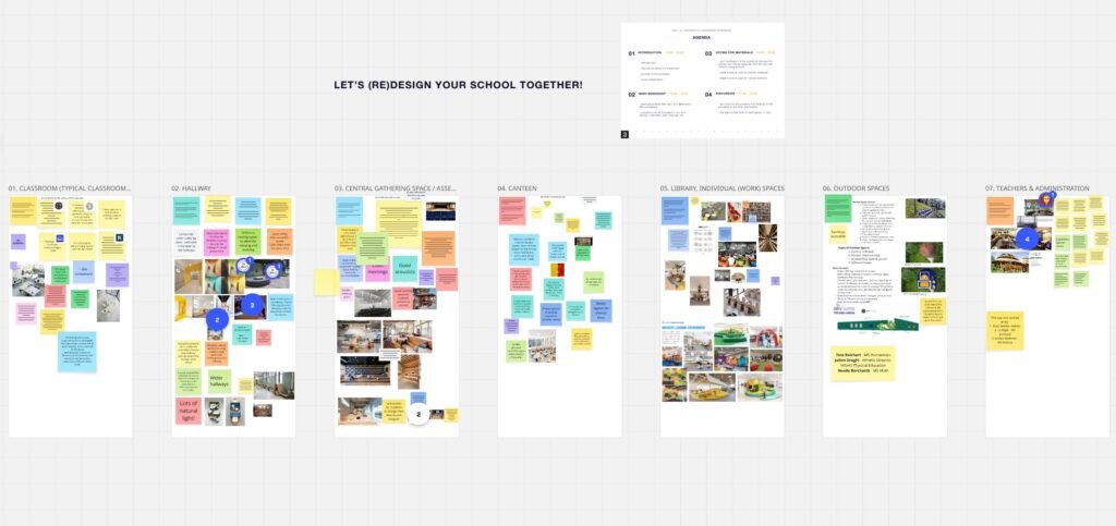 Šiuolaikinė architektūra kuriama profesionalų ir visuomenės akimis 21 AISV 2