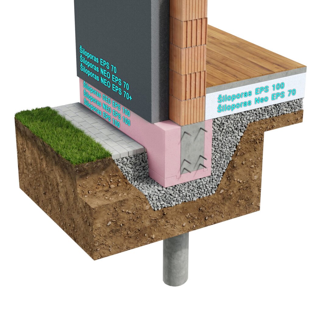 Šiloporas GEO pamato sistema – greitesnis įrengimas ir puikios šiluminės savybės 3 Siloporas GEo pamatai grindys sienos