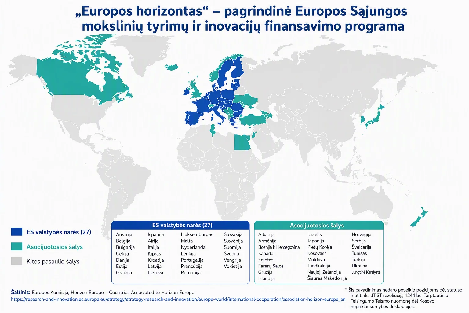 Kaip prisitaikymas prie klimato kaitos transformuos Europos miestus? I dalis 2 Europos horizontas