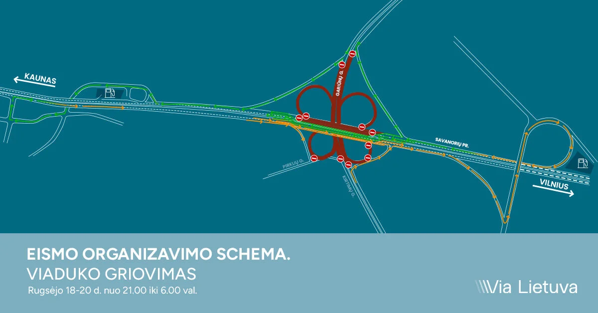 Įpusėjus Gariūnų viaduko rekonstrukcijai, pradedamas antrasis etapas 3 griovimasgariunuviadukas