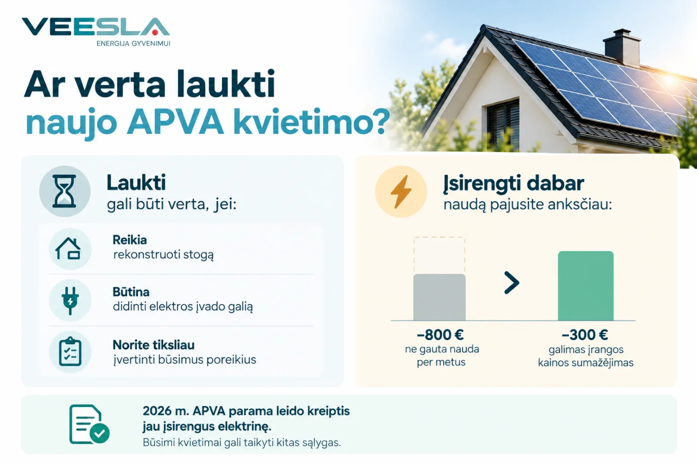 Ar verta laukti naujo APVA kvietimo? Ką rodo saulės elektrinių kainų ir paramos pokyčiai Lietuvoje? 2 image