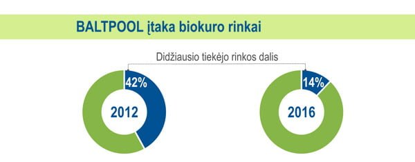 itaka_biokuro_rinkai